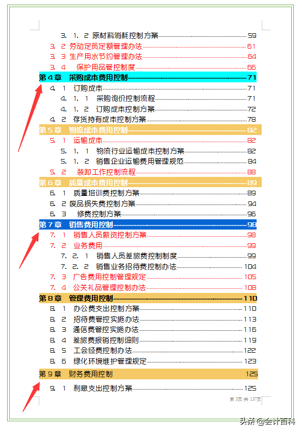 月薪5w挖来的财务总监，看她编制的成本费用管理制度，不服不行