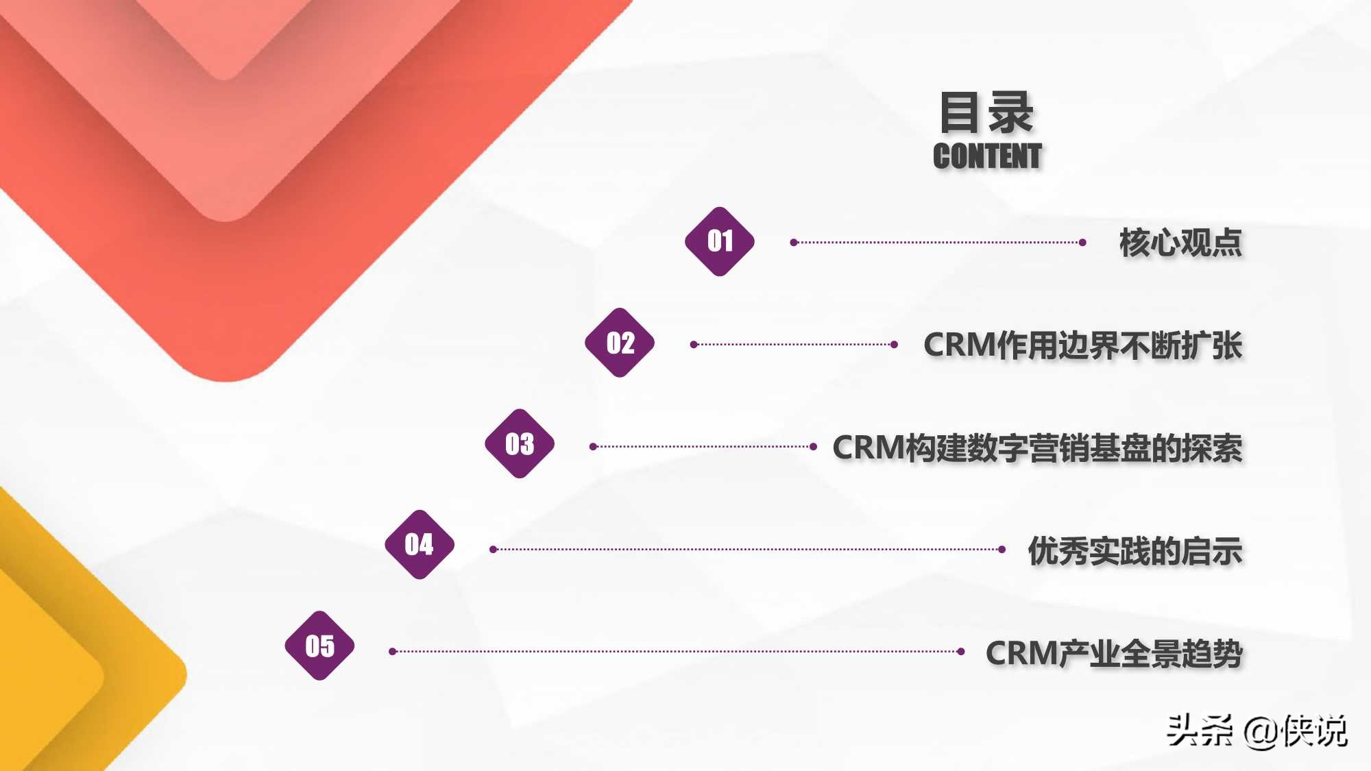 2021中国CRM数字化全景实践报告