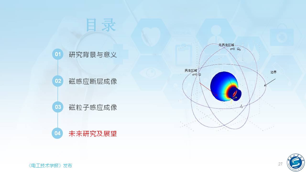 沈陽工業(yè)大學(xué)柯麗教授：感應(yīng)式顱腦電磁特性檢測與成像方法研究
