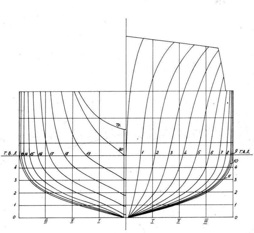 苏联实验性驱逐舰：步入直流蒸汽锅炉死胡同的