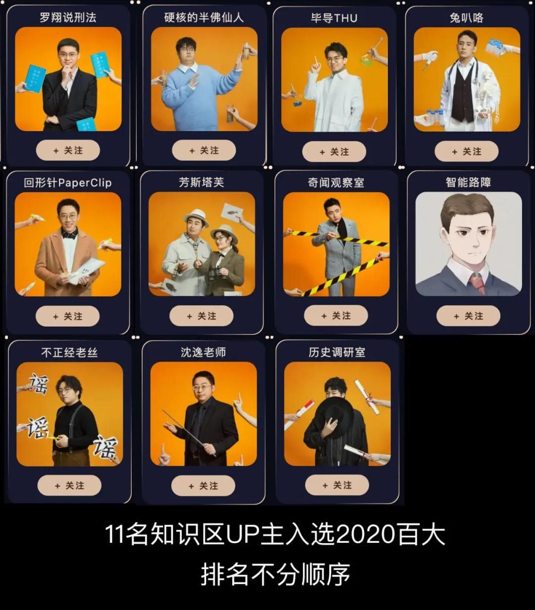 B站拥抱头部的罗翔们，素人还能暴打明星吗？