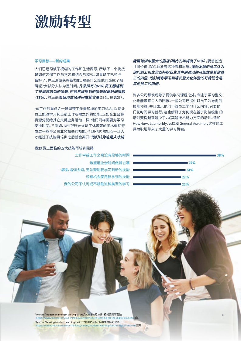 2020全球人才趋势报告