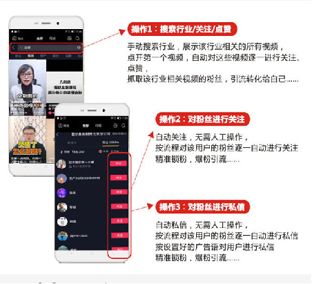 引流太难了花了好多冤枉钱，怎么才能正确引流啊？