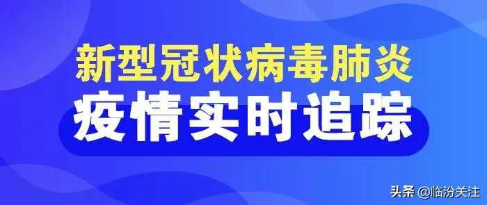 临汾新闻早知道