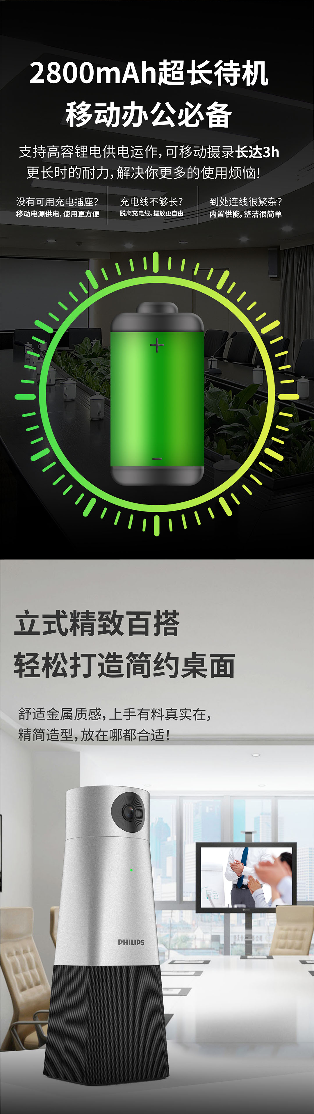 4K新品上市｜「飛利浦PSE0550」會(huì)議影像新勢(shì)力，震撼登場(chǎng)