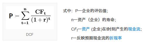 什么是dcf估值法 资讯咖