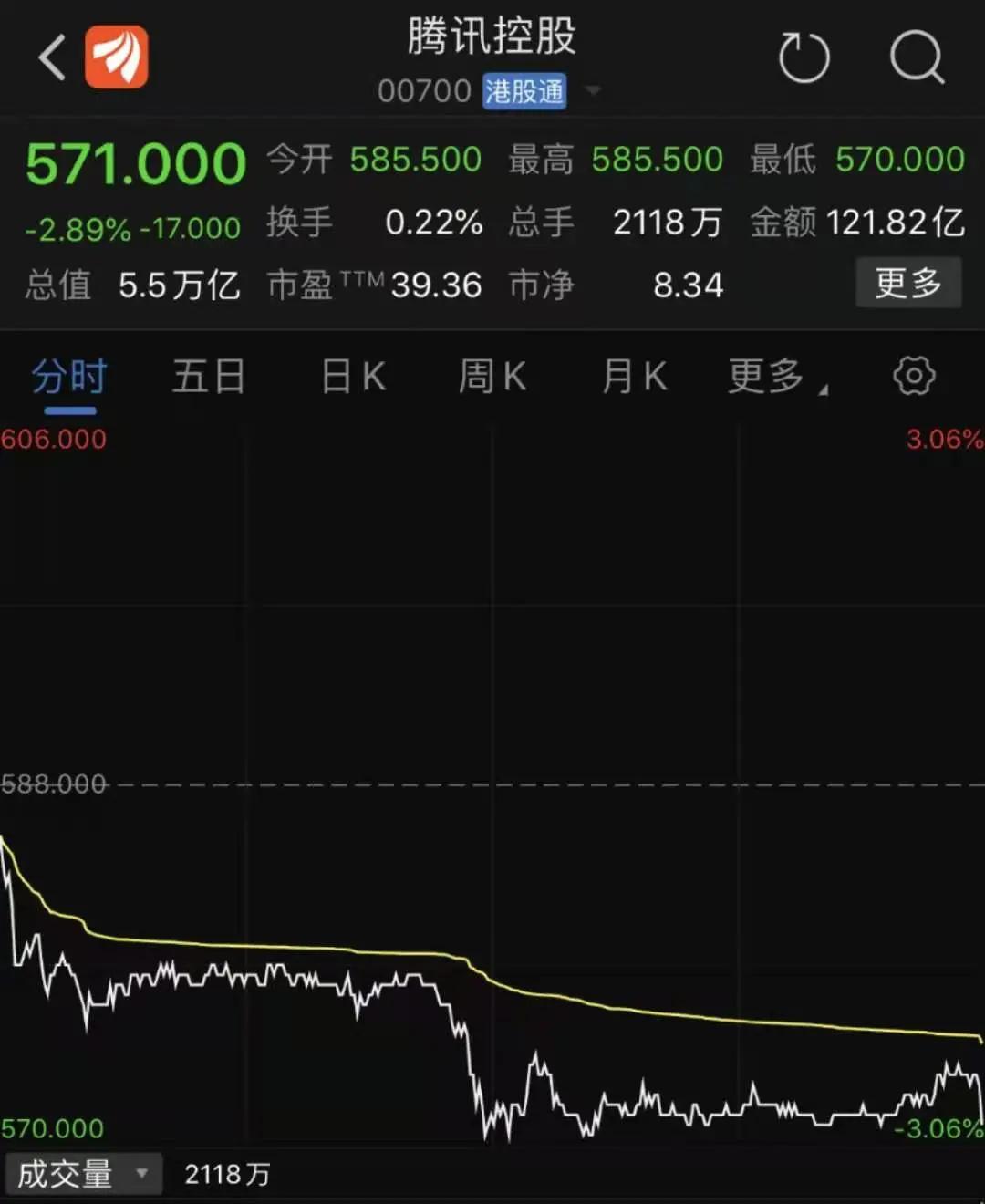 阿里、阅文、丰巢三家巨头受罚，首提需求侧改革，释放哪些信号？