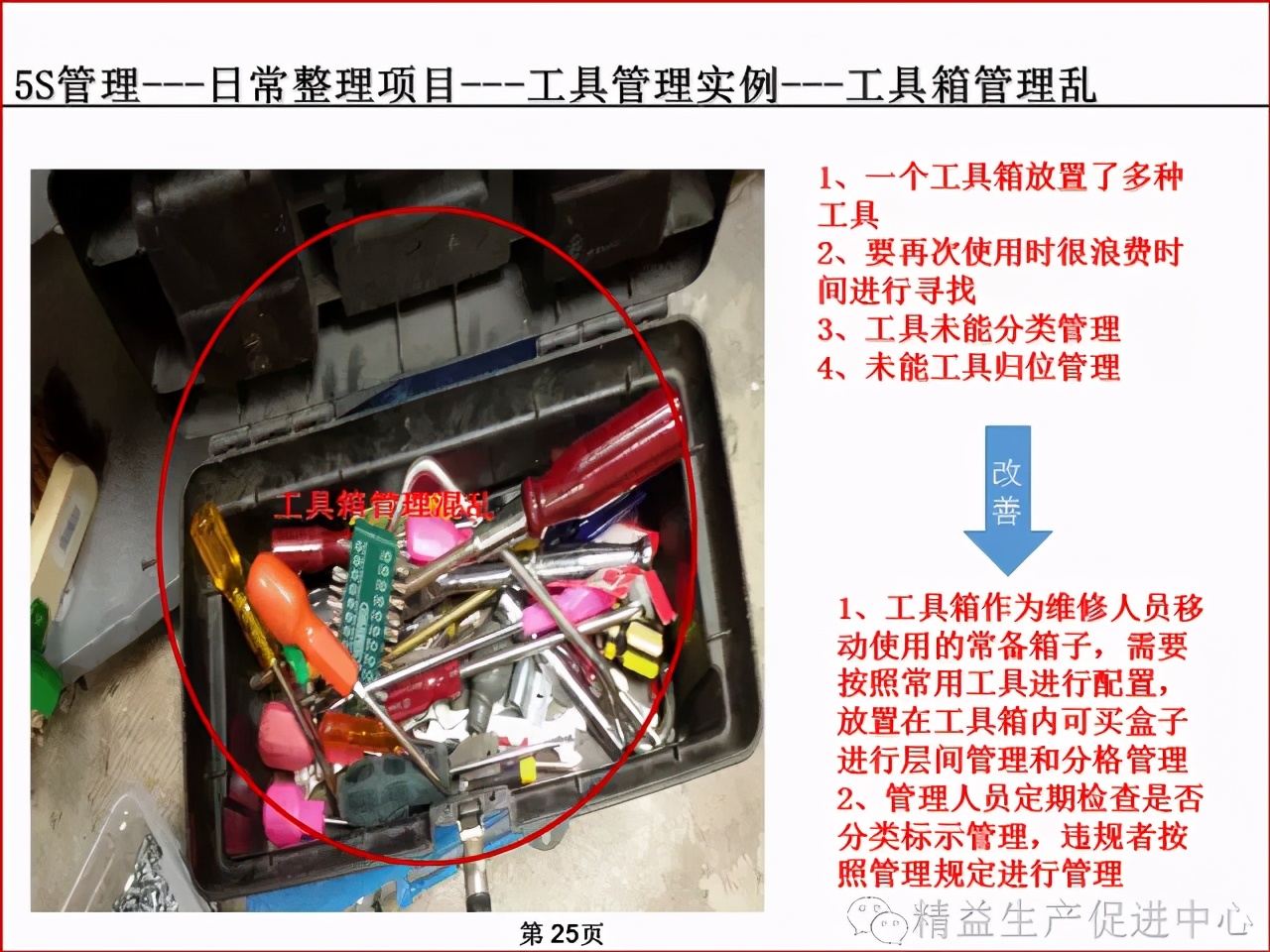 「精益学堂」车间、仓库、办公室的5S管理及目视化管理标准