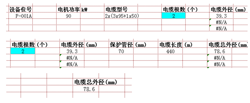 利用Excel提高設(shè)計工作的效率：針對電纜截面選擇的自動化表格