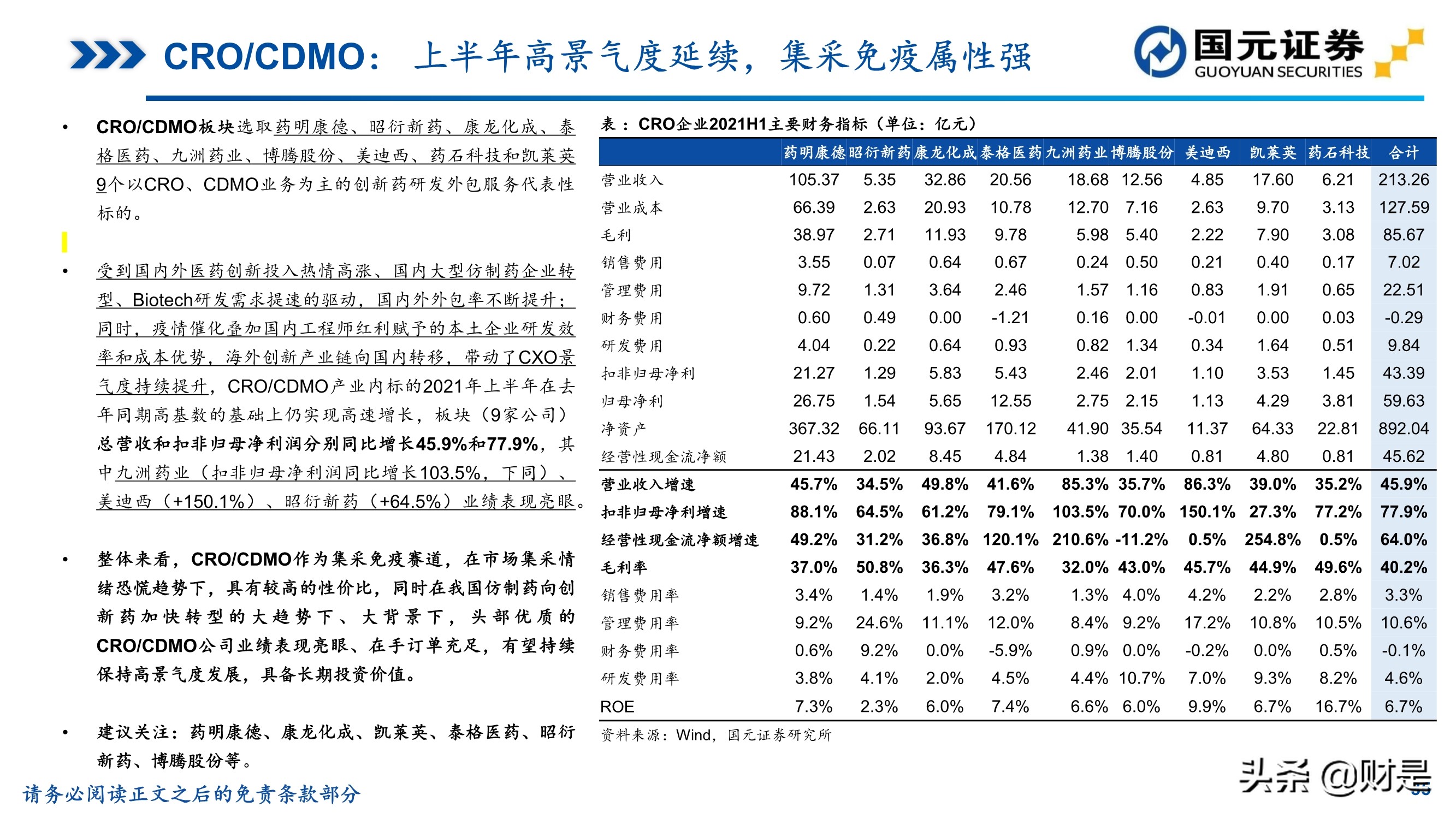 医药行业中报总结：后疫情时代恢复性增长，高景气赛道仍是主线