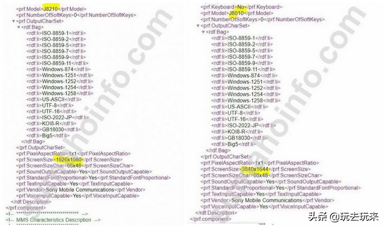 sony新Xperia旗舰手机曝出：高清显示屏扶持