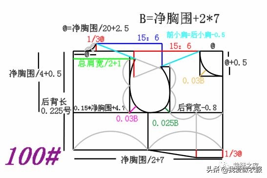 夏季萌翻的少女心连衣裙裁剪教程