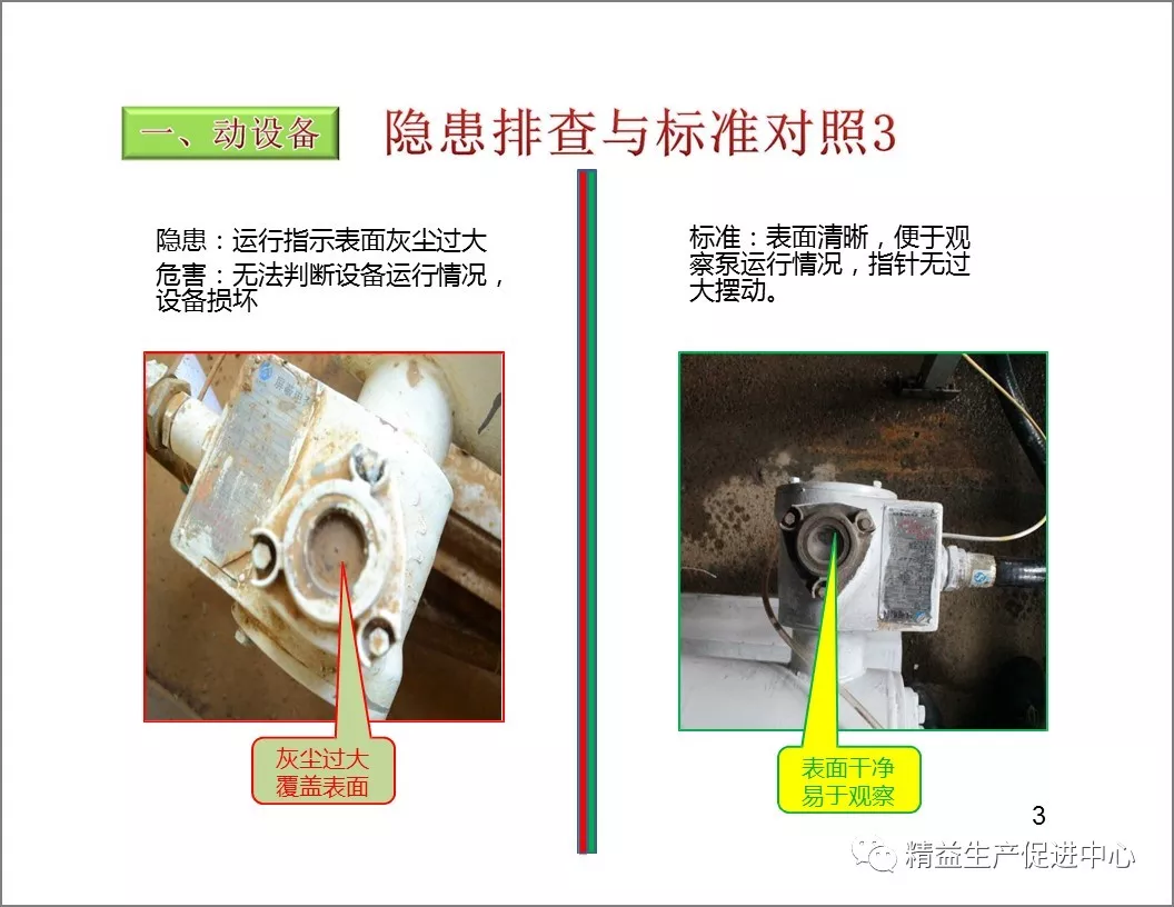 「精益学堂」设备隐患排查手册