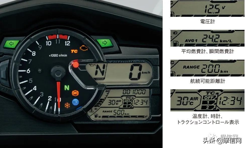 铃木发布21款运动探险拉力车v Strom 650 摩信网 Mdeditor