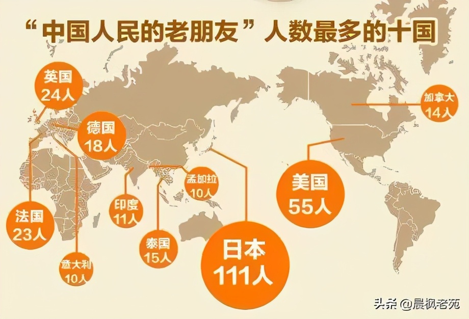 美国到底是如何控制日本的？