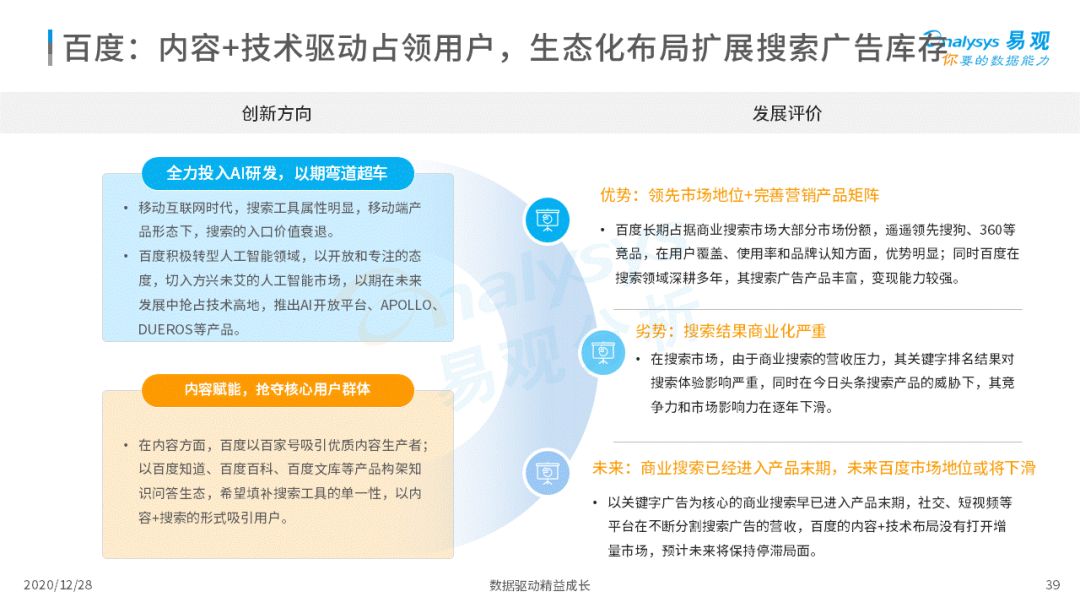 搜索引擎市场发展成熟，2020年中国搜索引擎市场用户行为洞察