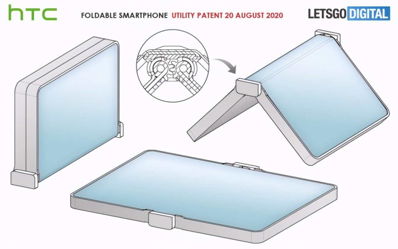 HTC折叠手机曝出！华为公司与三星的集合体，左右外折的独特设计方案