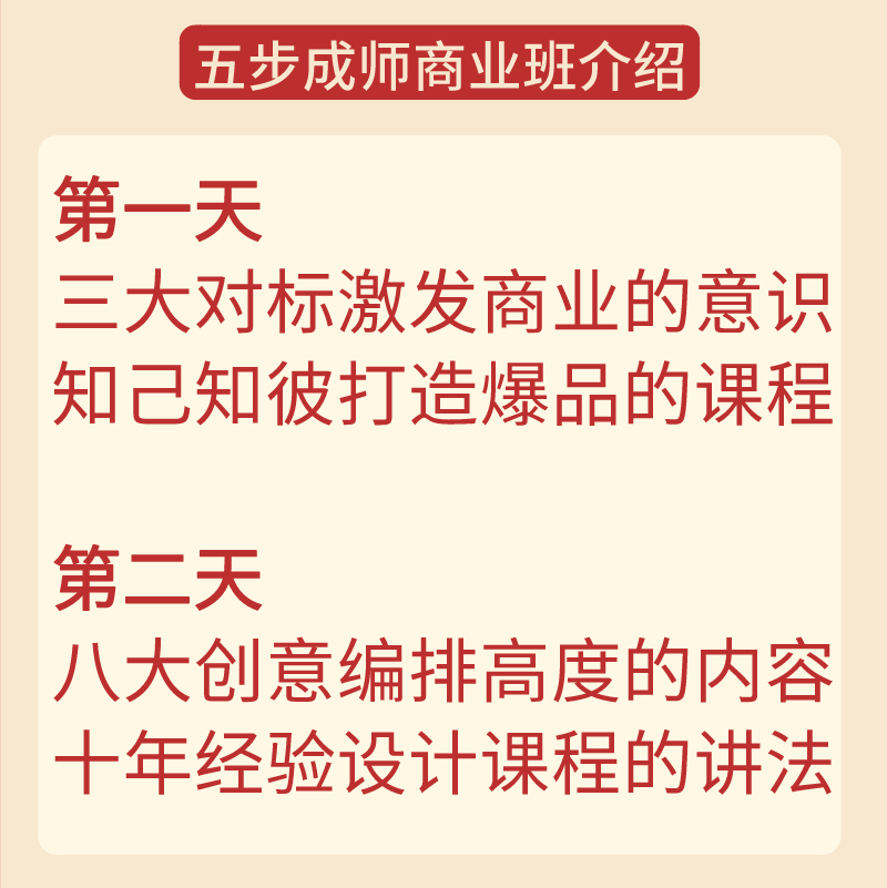 五步成師是什么，是課程的階段嗎？如何成為一名培訓講師