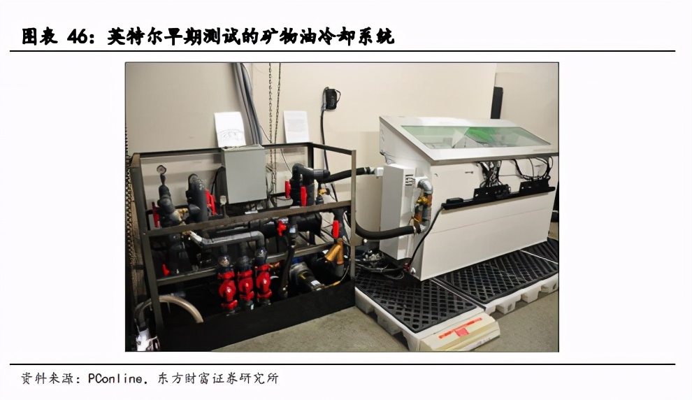 IDC产业深度报告：关注第三方服务商和上游产业链机会