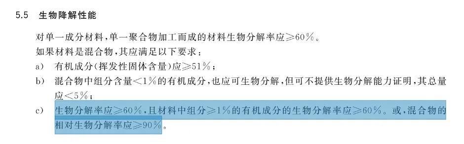 限塑令前夜的塑料之乡：30地枪响，成本翻3倍，all in可降解等于赌博？