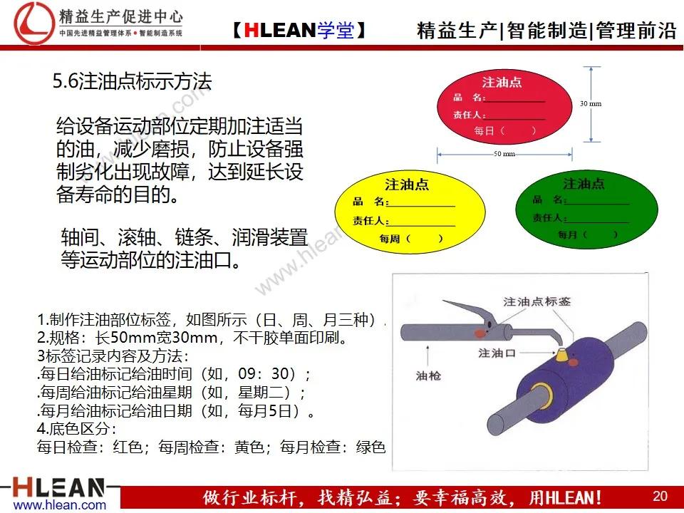 精益PPT 全面可视化管理手册（下篇）