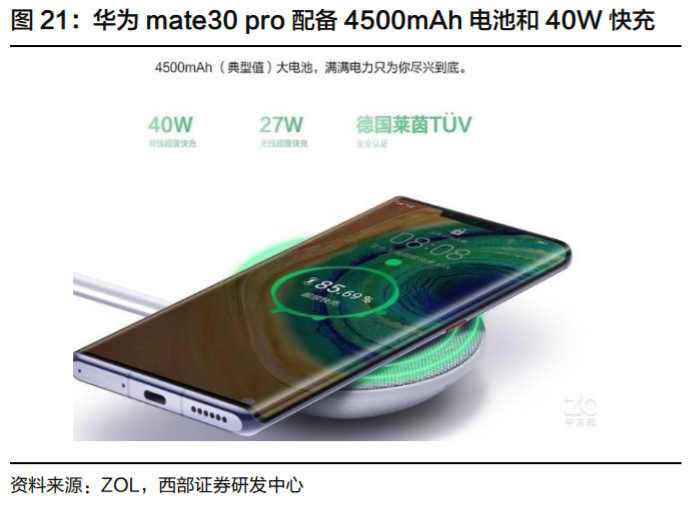 欣旺达深度解析：锂离子电池模组龙头，多业务并进未来可期