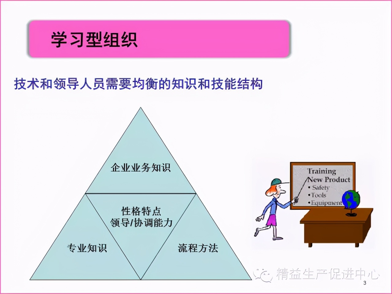 「精益學堂」真正的5S管理應該做什么