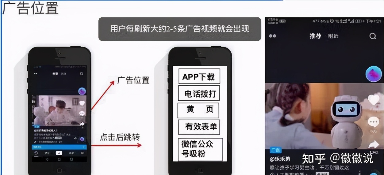 主流信息流广告渠道平台分析，全媒体互联网广告如何代理？
