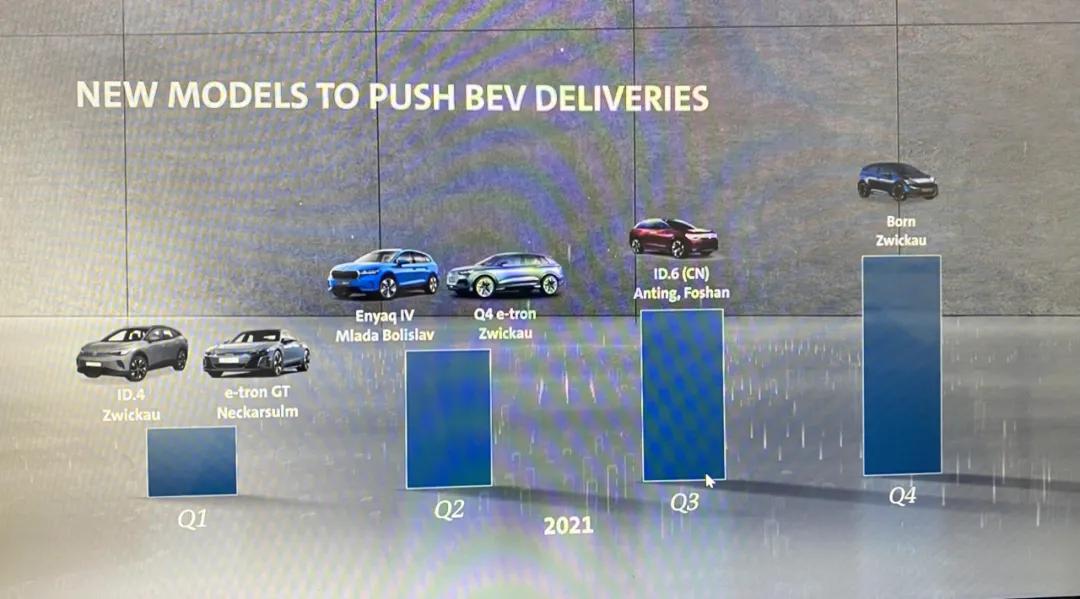 宝马i4全球首发；Jeep牧马人全系上涨1万元