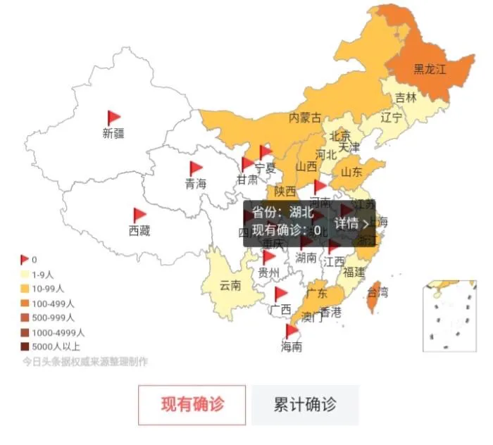 清零了！！！