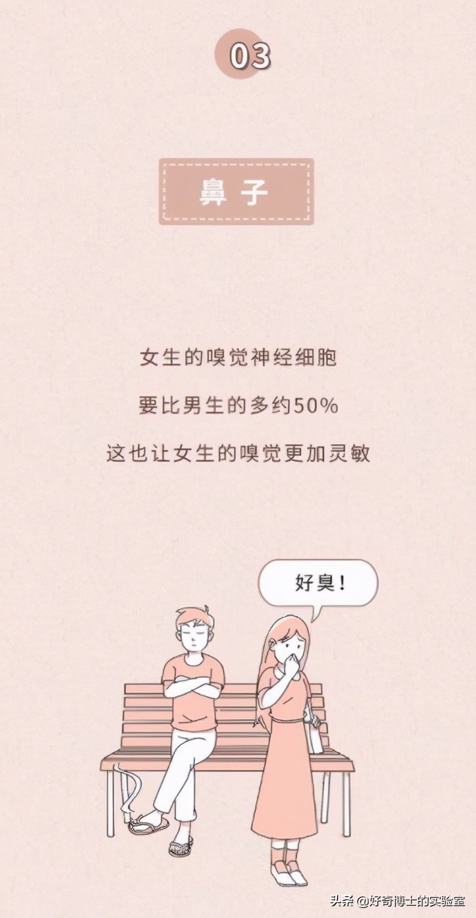 女生的身體到底有多敏感？（男生禁入）