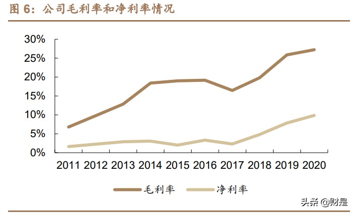赛轮轮胎深度报告：海外布局优势显著，迈入发展快车道