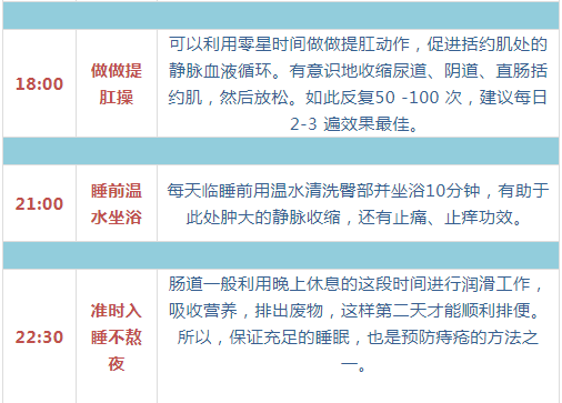 最全面、最简单、最有用的养生指南，都在这六张图里了！-第5张图片-彩虹百科