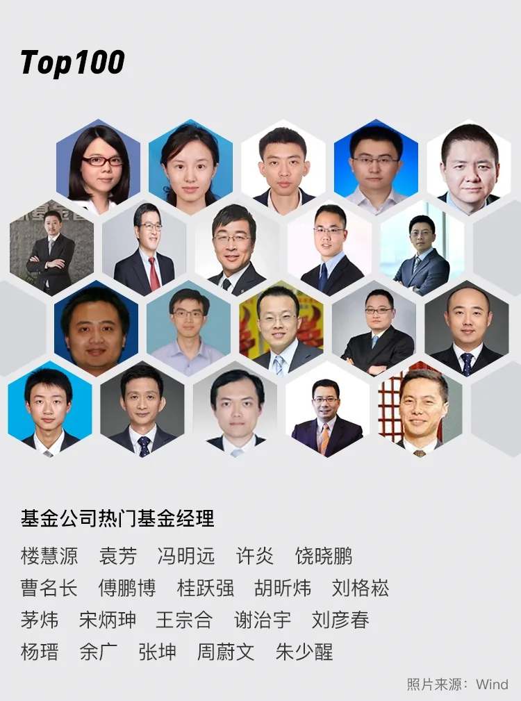 Top100：掌管百亿的股票基金经理
