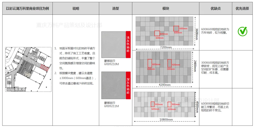 Hag汇格设计助力万科探索社区商业标准化设计模式