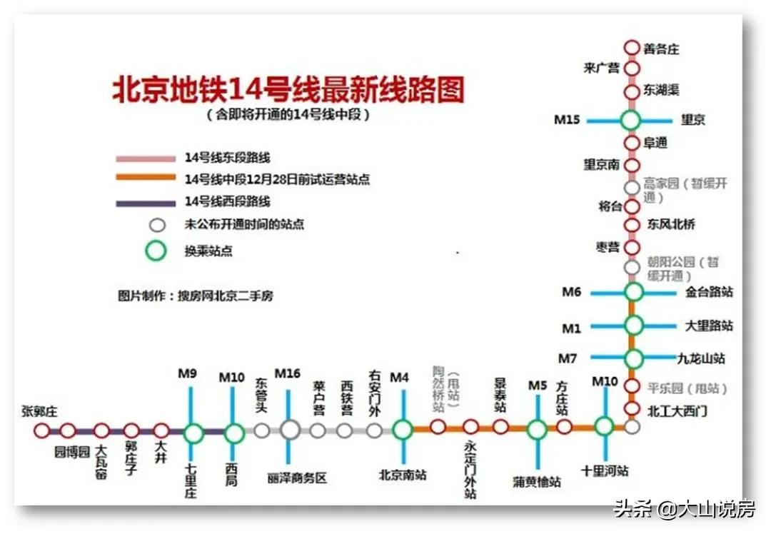 北京产业新格局:5环内是“华盛顿特区”,5-6环是“硅谷”