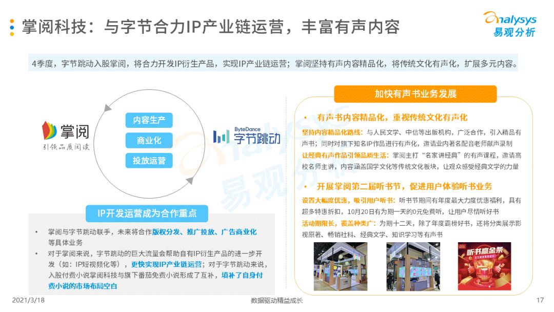 2020年第四季度中國移動閱讀市場季度洞察