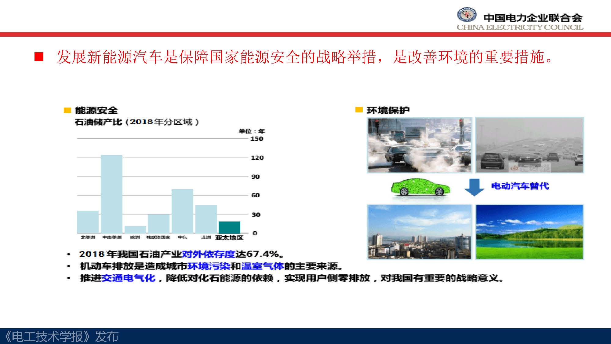 中电联标准化管理中心刘永东主任：电动汽车无线充电标准体系规划