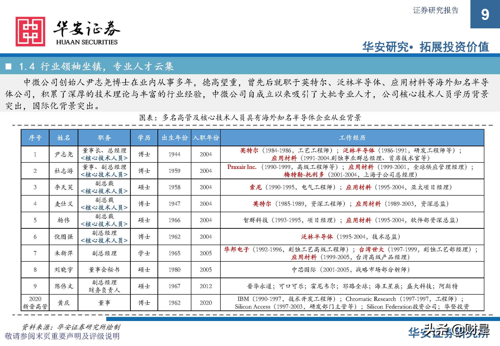 中微公司深度研究报告：极者之道，先精后全