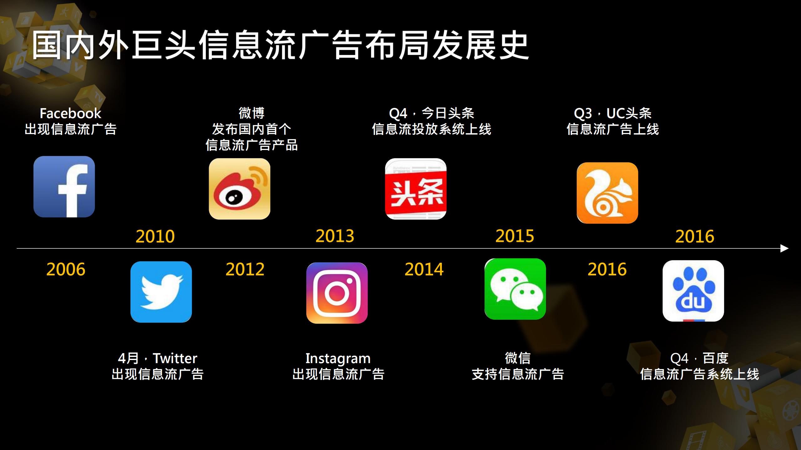 免费流量和付费流量哪个更好？