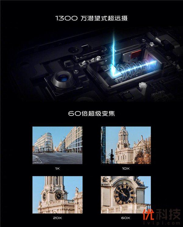 最少3298元！vivo X30系列产品受欢迎发售意外惊喜持续