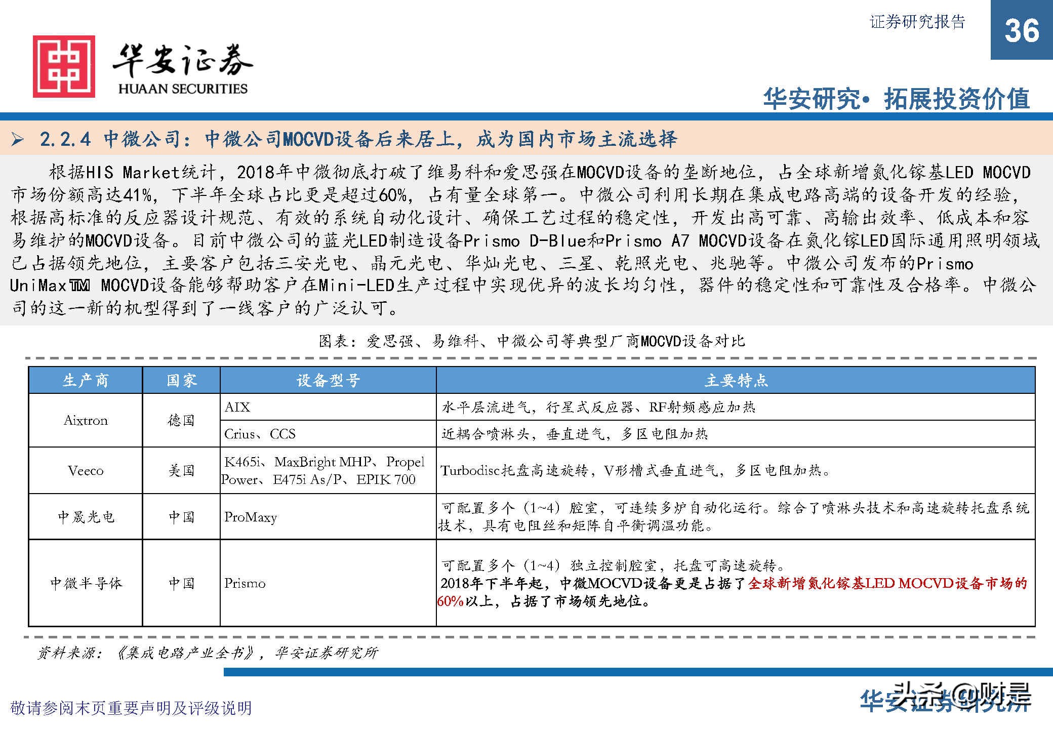 中微公司深度研究报告：极者之道，先精后全