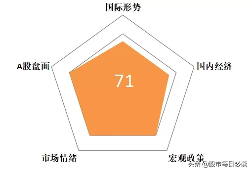 国务院放大招！美国拟允许与华为合作5G？
