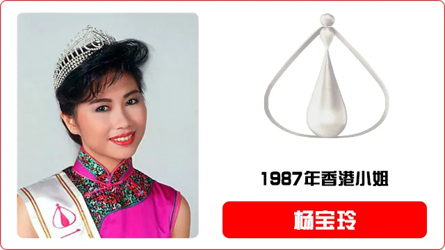 香港小姐评选暂停一年，历届港姐冠军美照全在