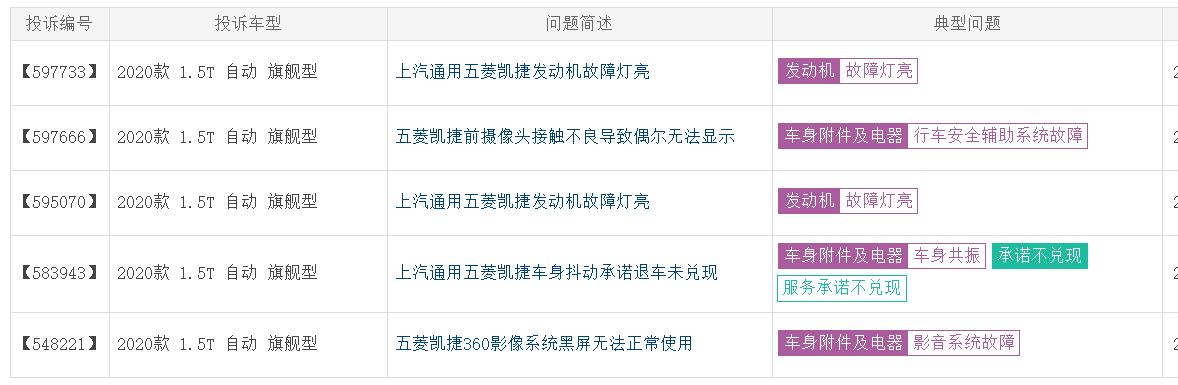 图片[6]_4月销量下滑严重 五菱凯捷难逃“高开低走”？_5a汽车网