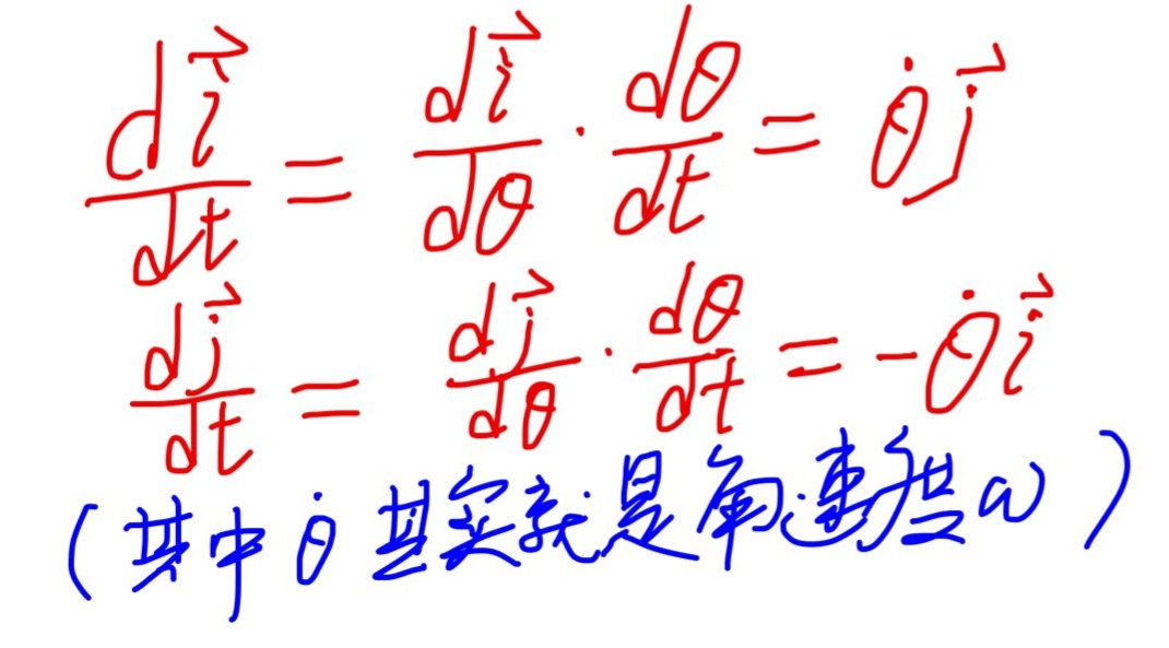 地球繞太陽的公轉為什么是橢圓軌道？