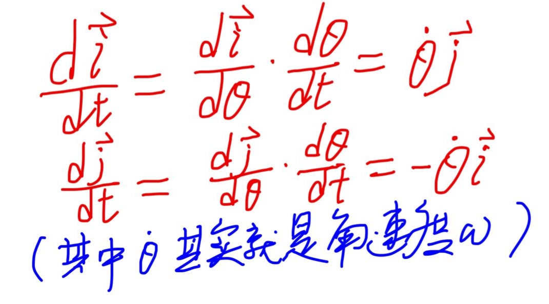 地球绕太阳的公转为什么是椭圆轨道？