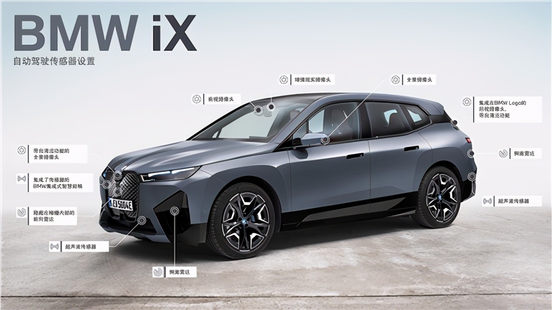 科技创新｜创新BMW iX 开启面向未来的豪华出行体验