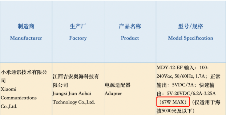 小米起诉美国政府，法院解除禁令，小米新手机，已被骂惨