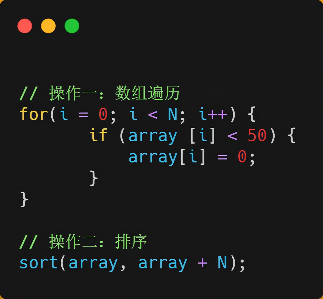 面试官：如何写出让 CPU 跑得更快的代码？